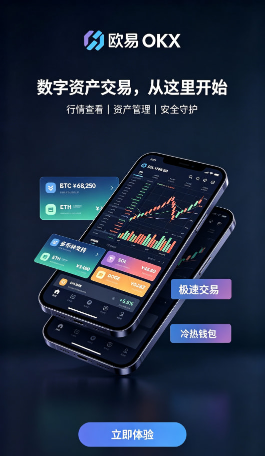 欧交易所app官网登录交易问答解析配图